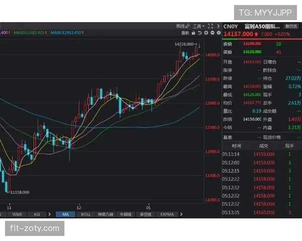 罗伯逊与阿尔巴边路推进频率分化趋势解析