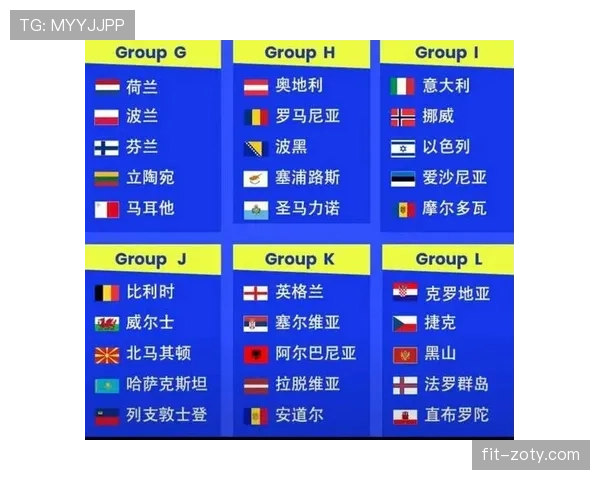 2026世界杯小组第一争夺为什么重要