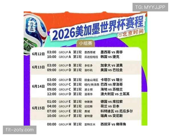 2026世界杯最佳第三名有几个晋级名额