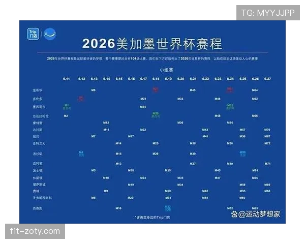 2026世界杯淘汰资格怎么算