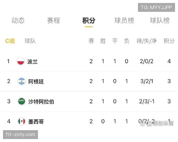 阿根廷世界杯战术打法分析