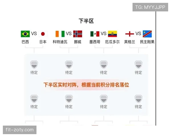 德国世界杯32强赛程回顾:首轮时间与地点整理 德国世界杯32强赛程回顾:首轮时间与地点整理